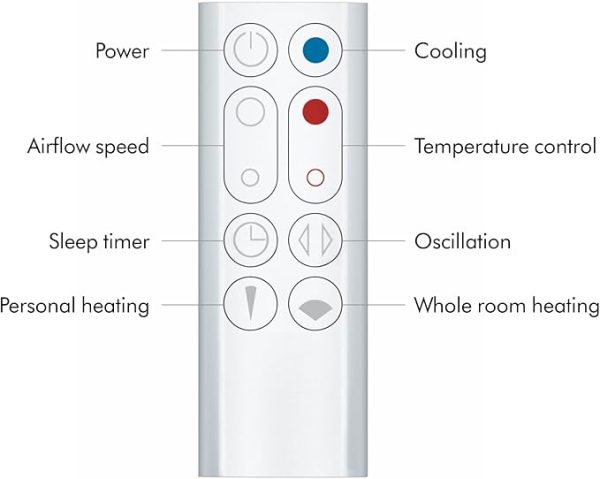 Hot+Cool™ AM09 Jet Focus heater and fan - Image 7