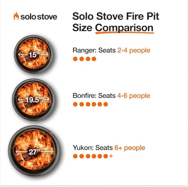 Solo Stove Bonfire 2.0 with Stand, 19.5 Inch Smokeless Fire Pit with Removable Ash Pan - Image 3