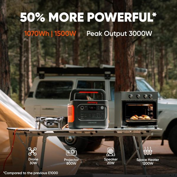 Jackery Explorer 1000 v2 Portable Power Station - Image 6